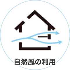 自然風の利用