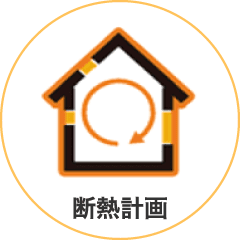 断熱計画