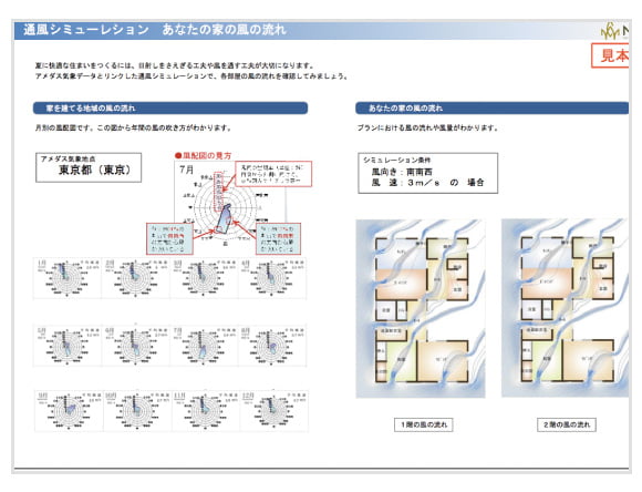 通風シミュレーション