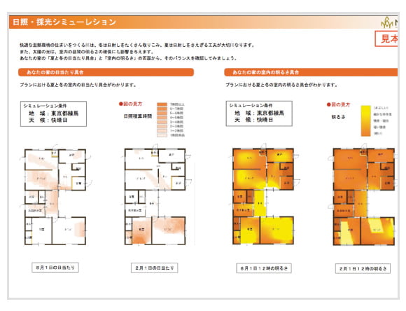 日射採光シミュレーション